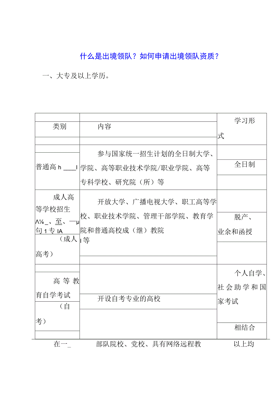 什么是出境领队？如何申请出境领队资质？.docx_第1页