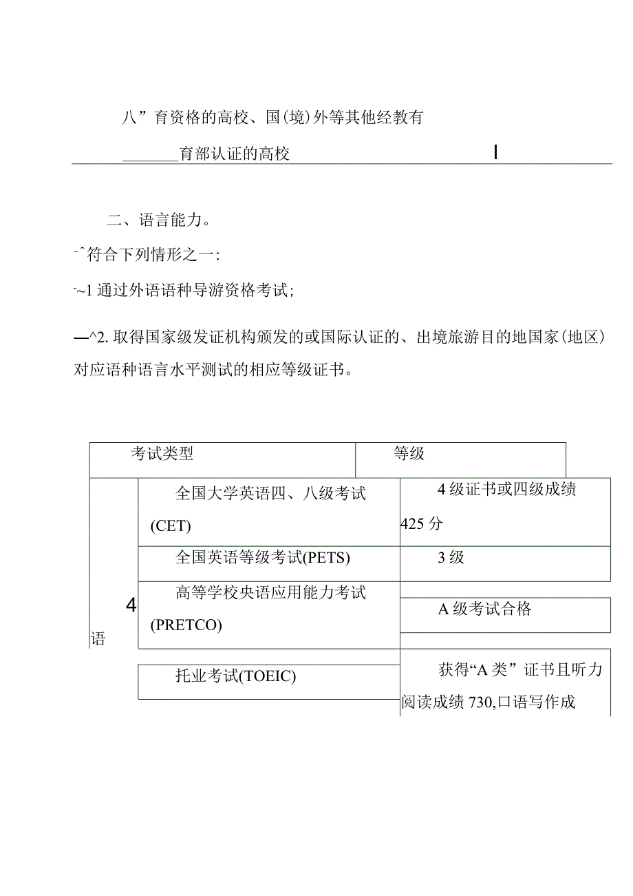 什么是出境领队？如何申请出境领队资质？.docx_第2页