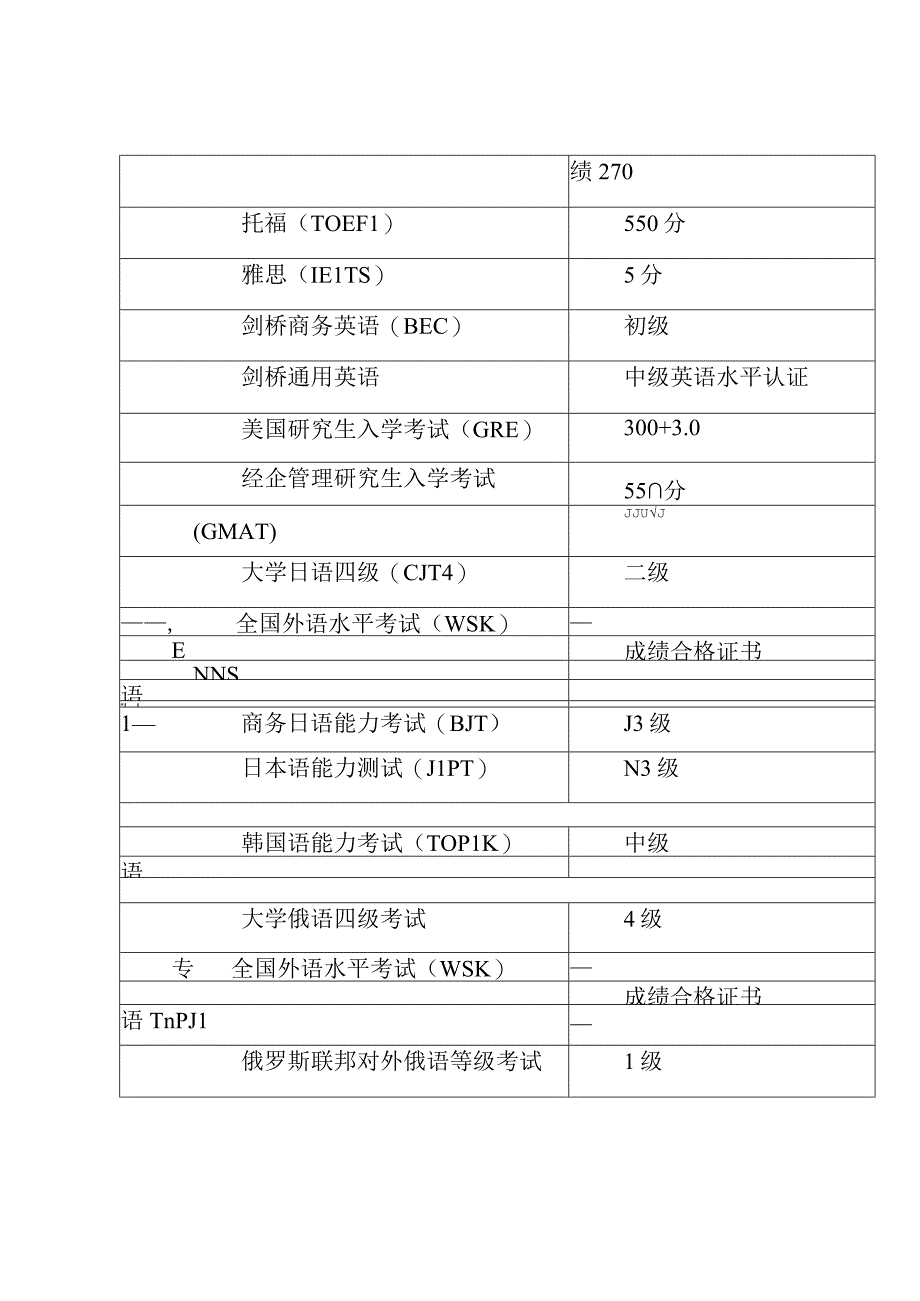 什么是出境领队？如何申请出境领队资质？.docx_第3页