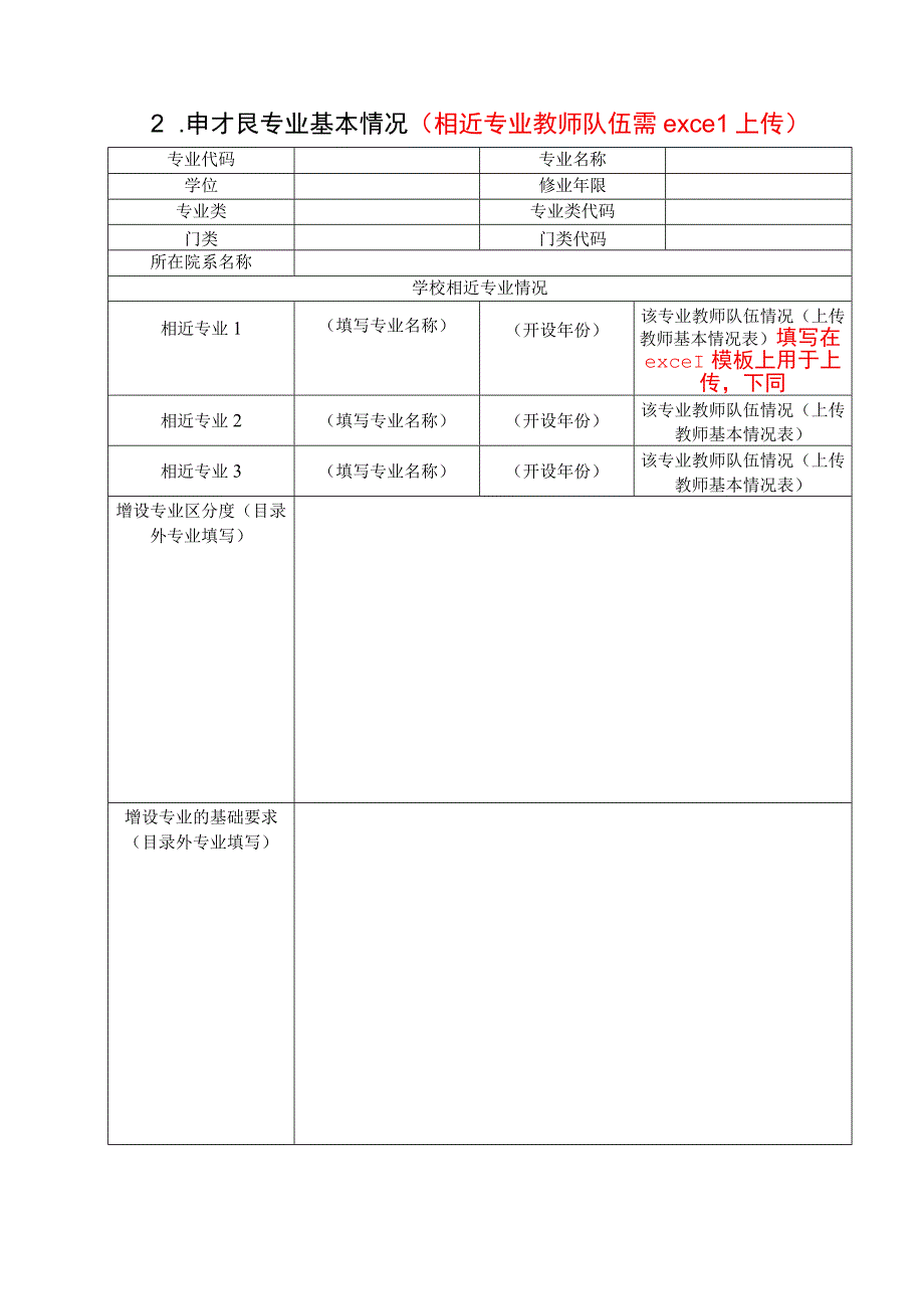 6.普通高等学校本科专业设置申请表.docx_第3页