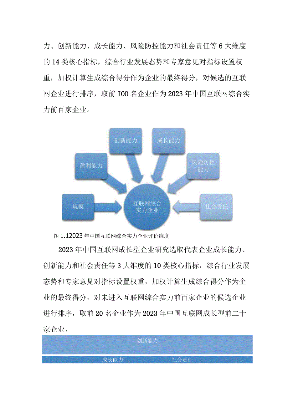 中国互联网企业综合实力指数（2023年）.docx_第2页