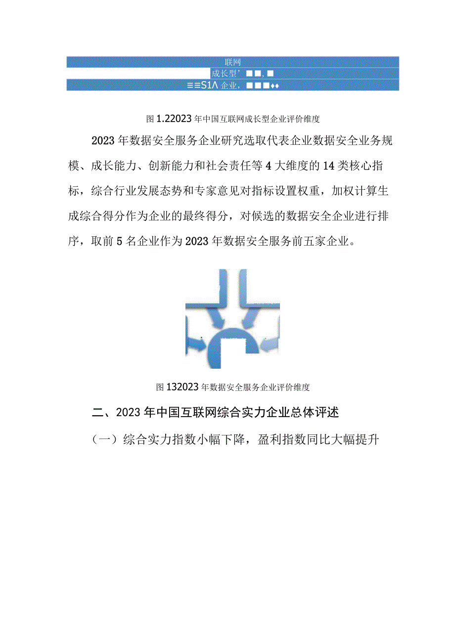 中国互联网企业综合实力指数（2023年）.docx_第3页