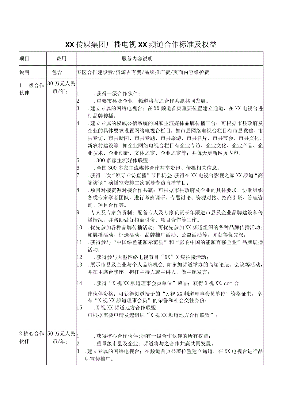 XX传媒集团广播电视XX频道合作标准及权益（2023年）.docx_第1页