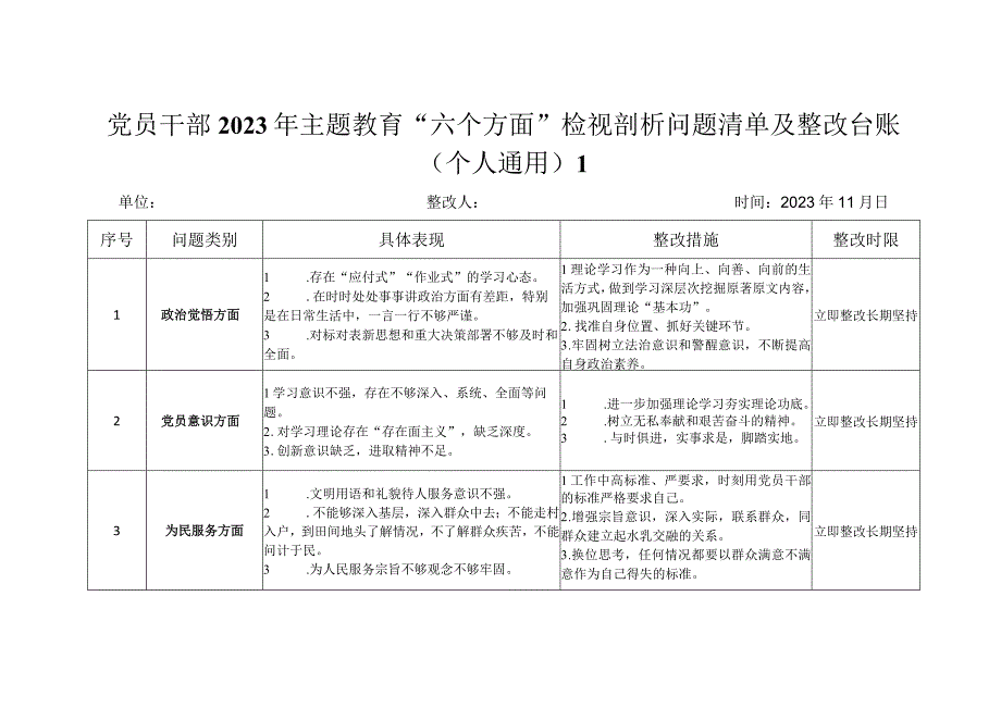 党员干部2023年主题教育“六个方面”检视剖析问题清单及整改台账（个人通用2篇）.docx_第2页