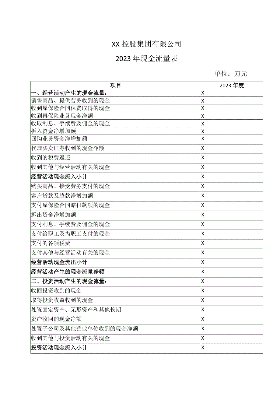 XX控股集团有限公司2022年现金流量表.docx_第1页