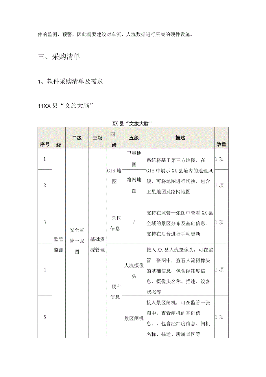 XX县文化和广电旅游体育局“文旅大脑”项目采购需求.docx_第3页