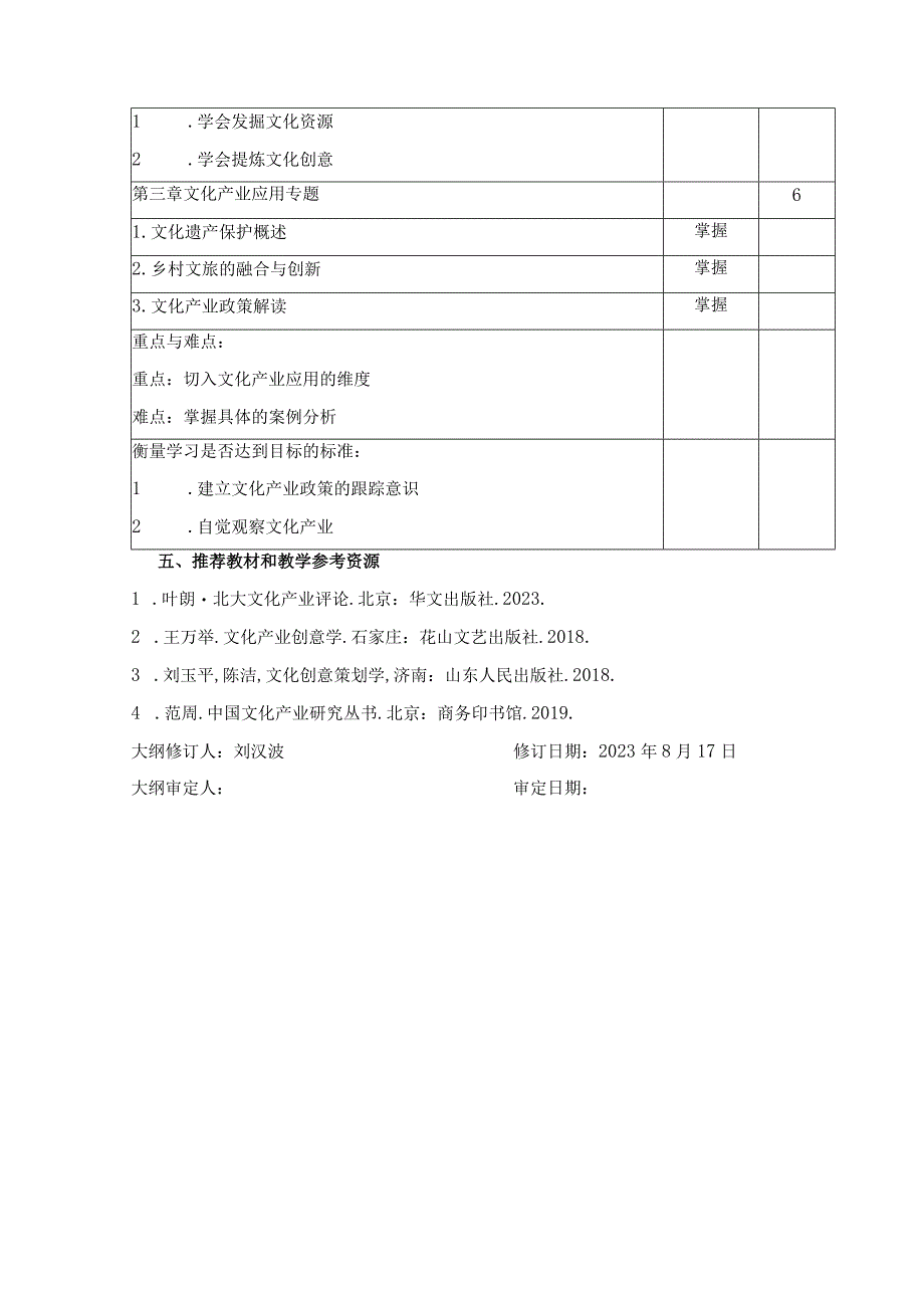 1.3.2.1《专业导论》教学大纲.docx_第3页