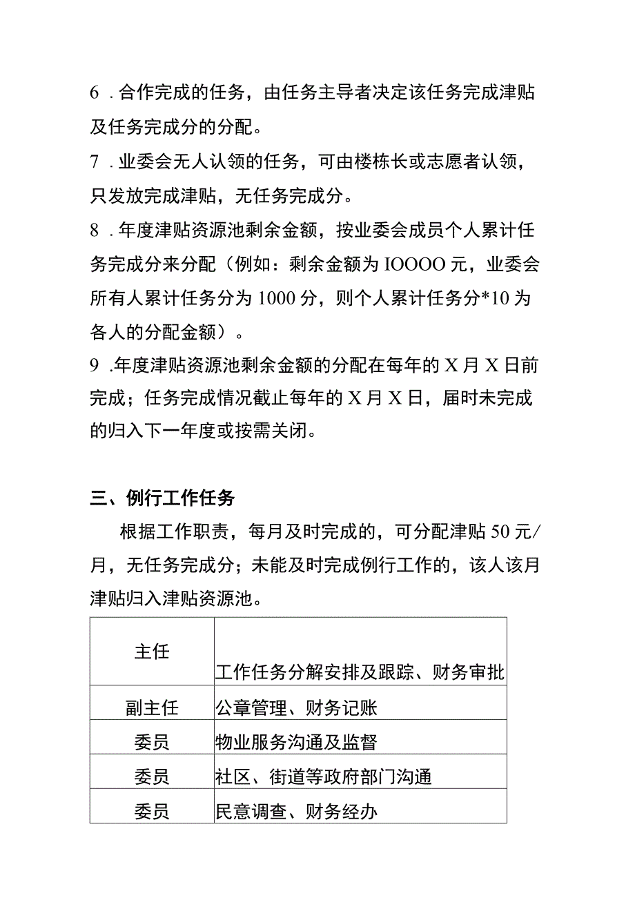 业委会津贴发放办法.docx_第2页