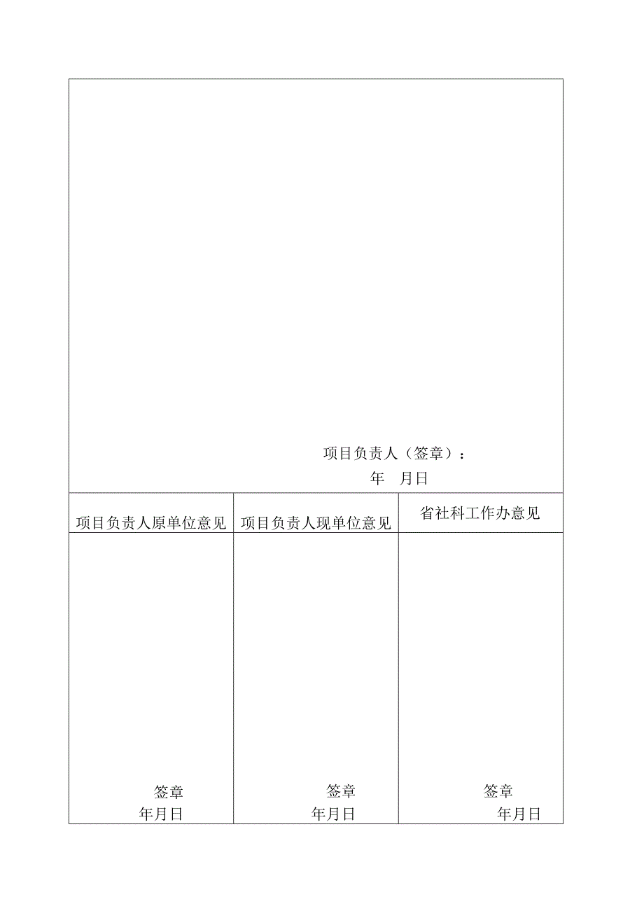 4.陕西省社科基金项目重要事项变更审批表.docx_第2页