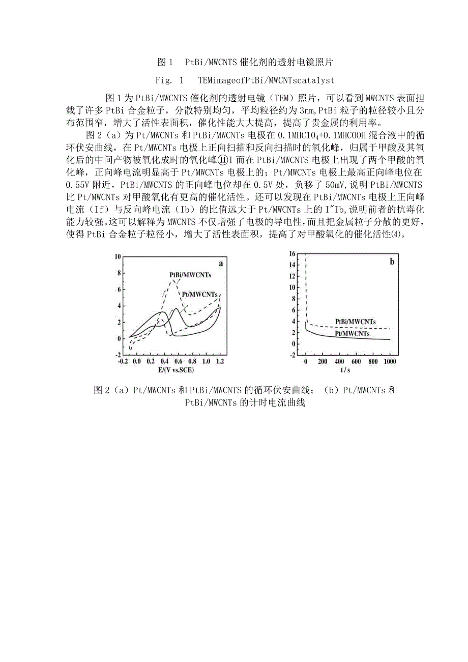 PtBiMWCNTs电催化氧化甲酸.docx_第2页