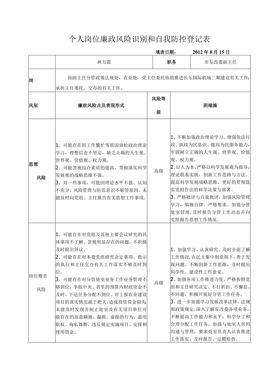 个人岗位廉政风险识别和自我防控登记表（示范表）.docx_第1页