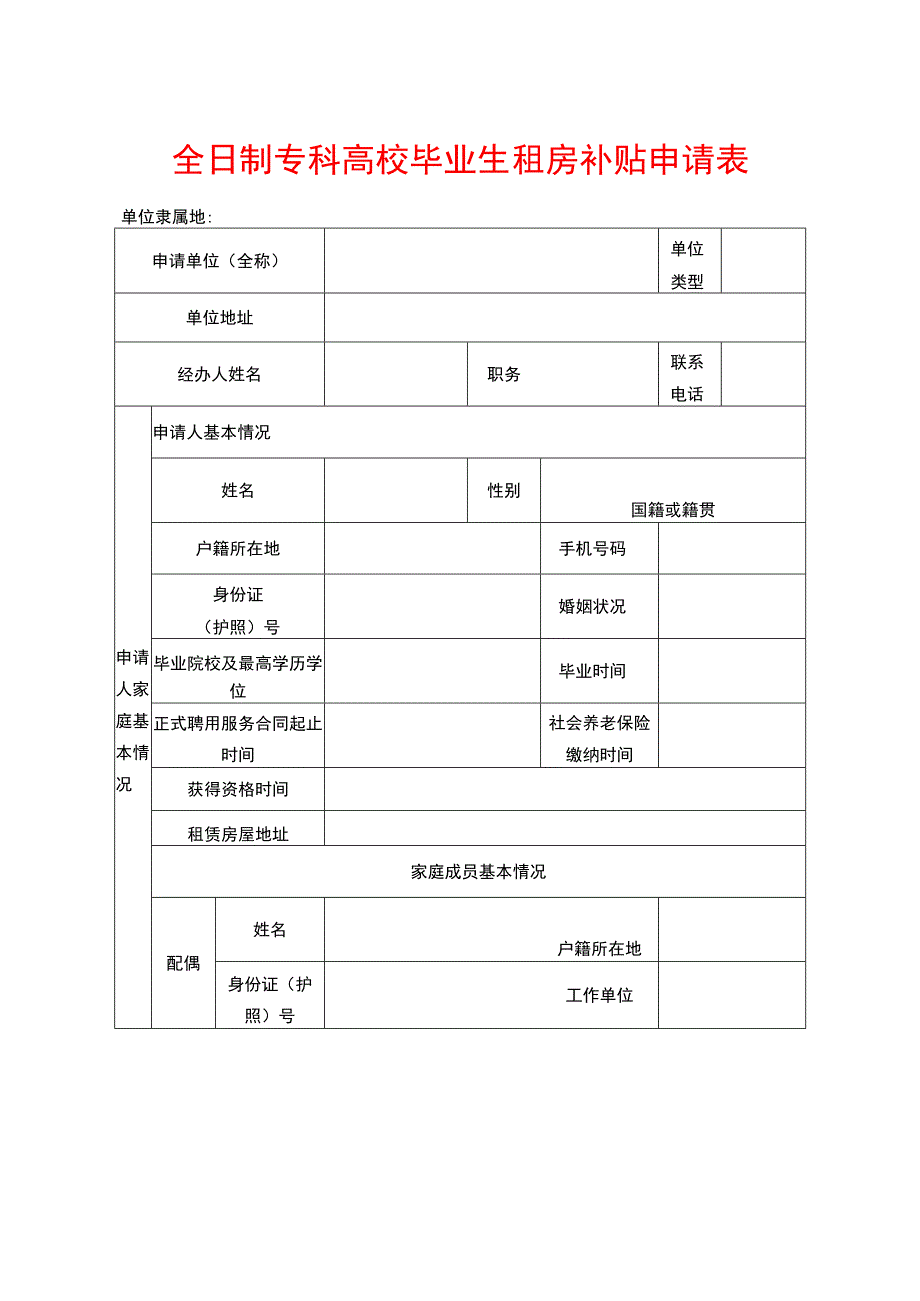 全日制专科高校毕业生租房补贴申请表.docx_第1页