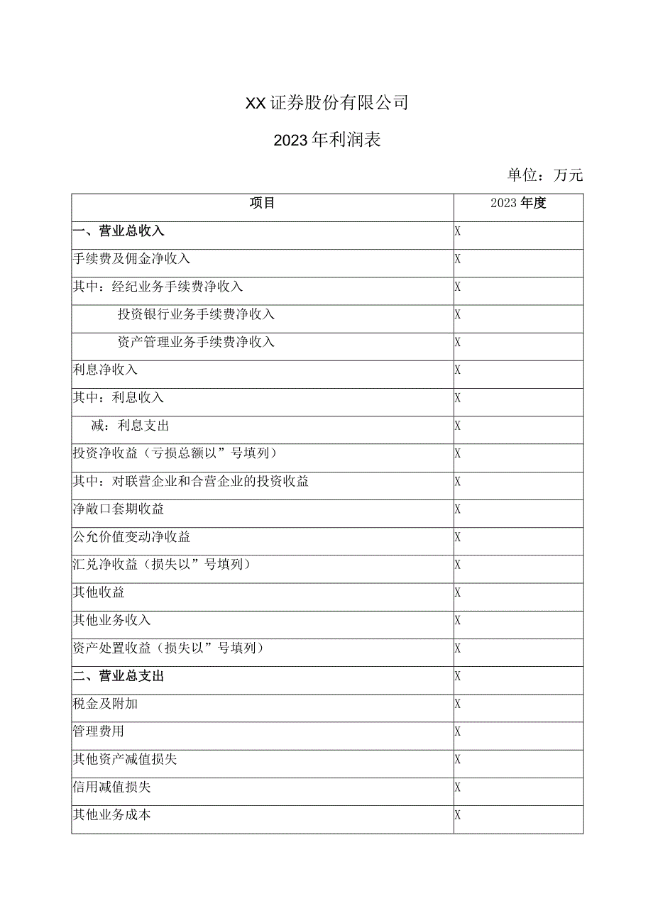 XX证券股份有限公司2022年利润表.docx_第1页