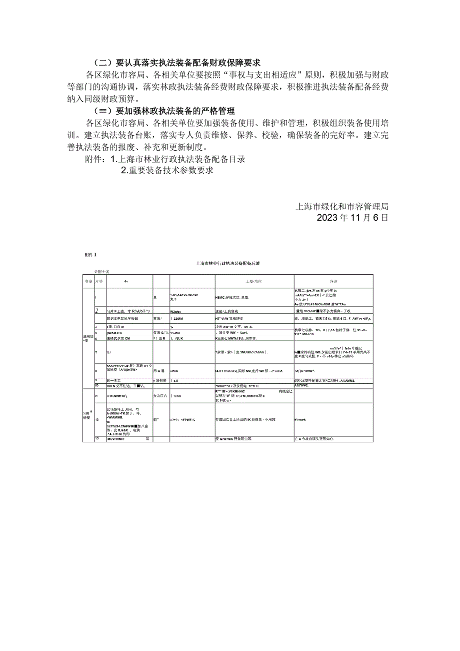 上海市林业行政执法装备配备的指导意见.docx_第2页