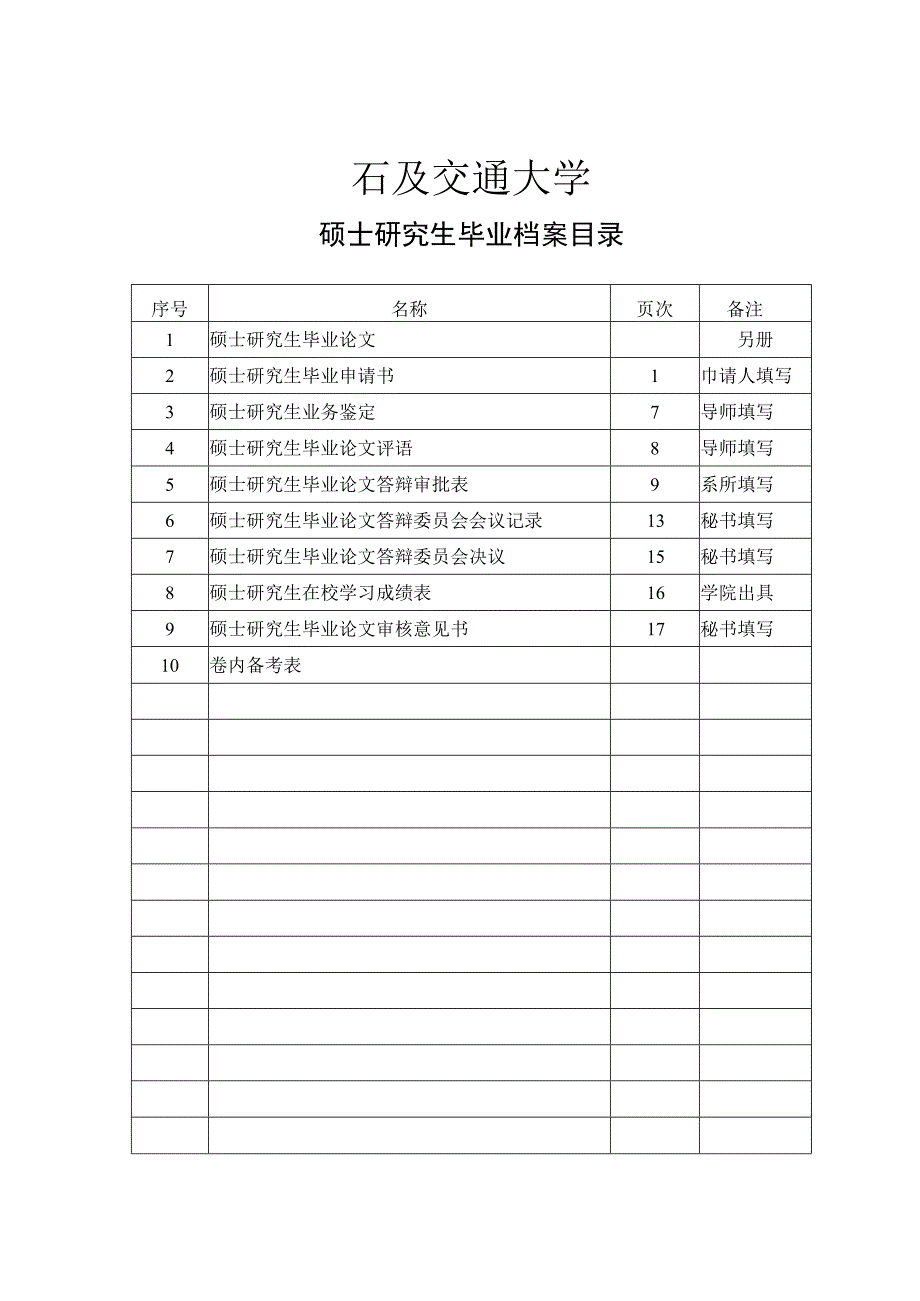 D2硕士毕业档案目录.docx_第1页