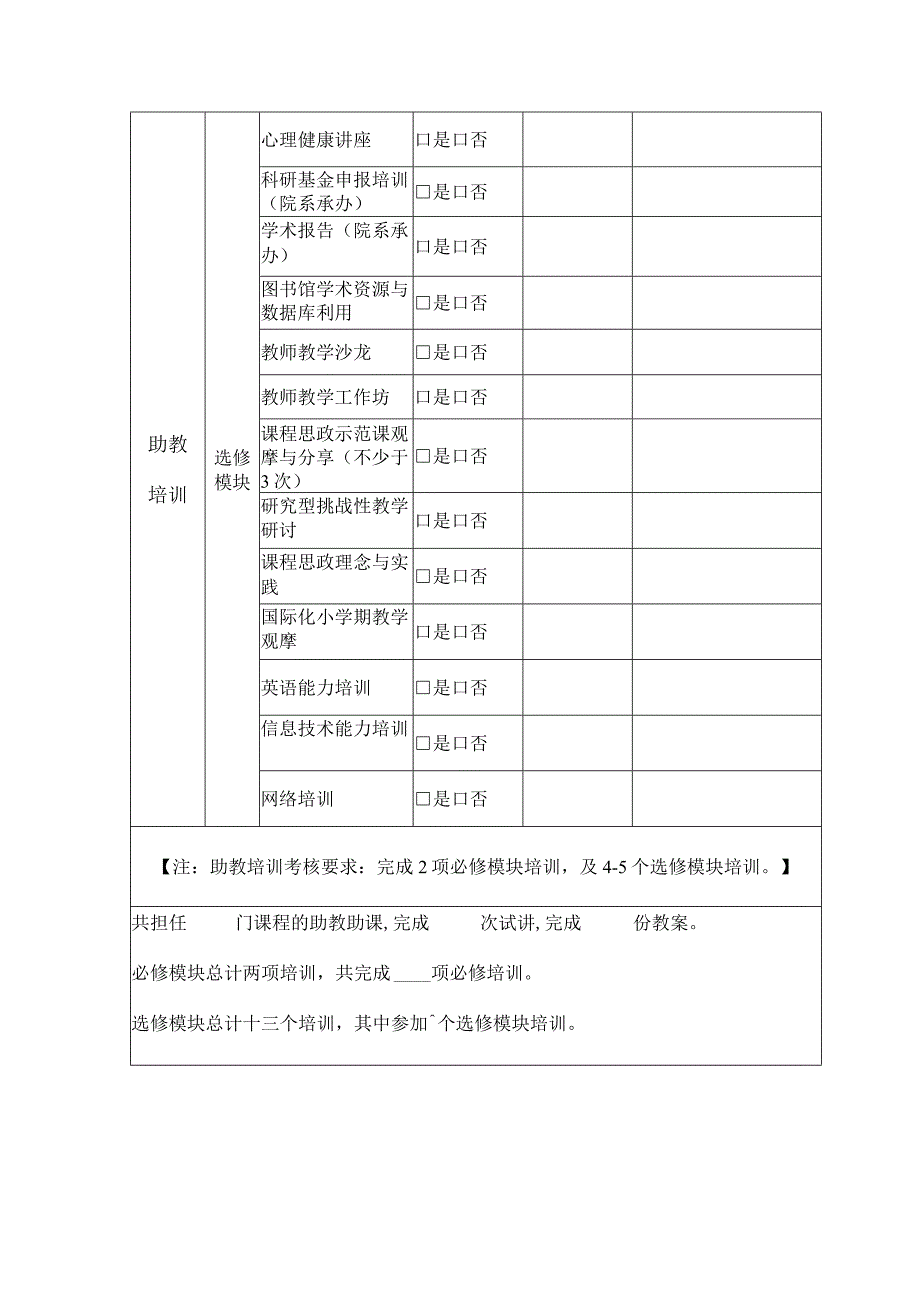 上海大学青年教师助教工作年度考核总结表.docx_第2页