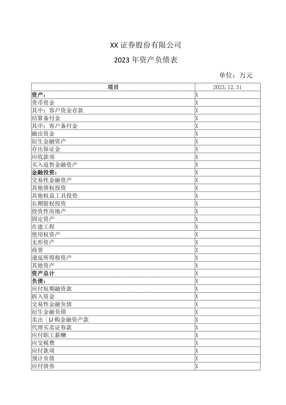 XX证券股份有限公司2022年资产负债表.docx_第1页