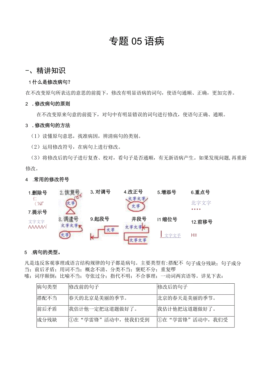 专题05 语病-备战2024年小升初精讲精练必刷题 原题版.docx_第1页