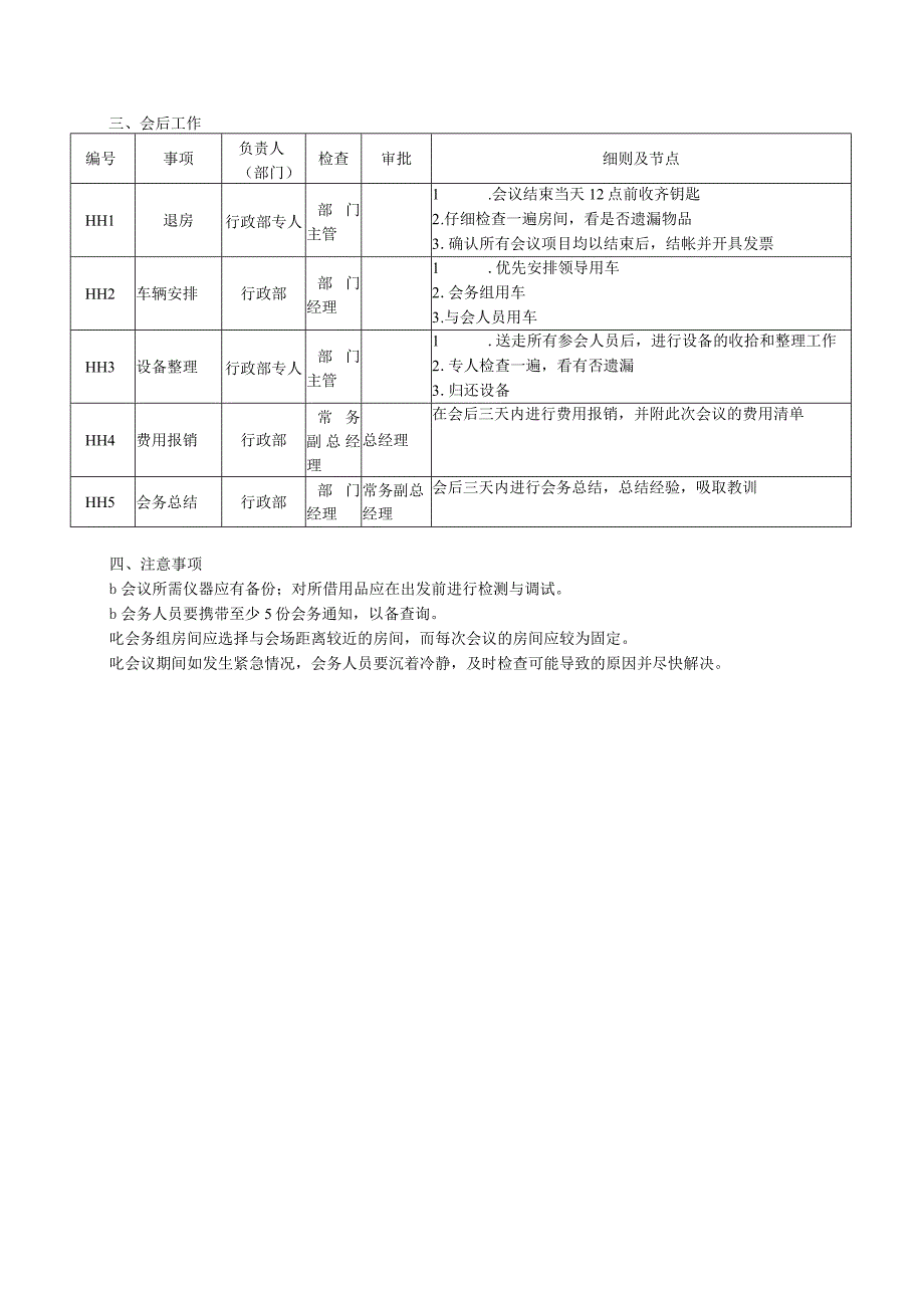 会议管理流程细则.docx_第3页