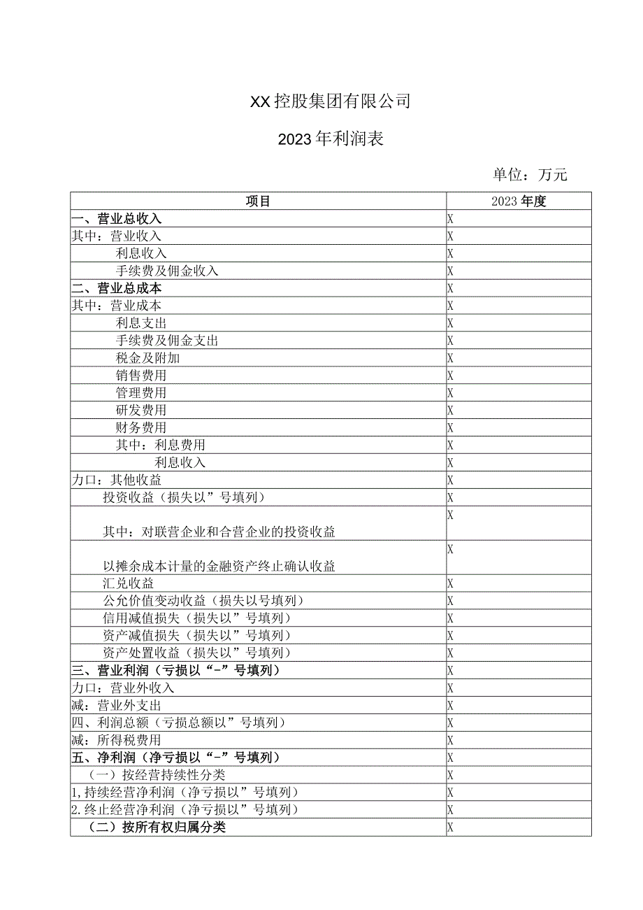 XX控股集团有限公司2022年利润表.docx_第1页