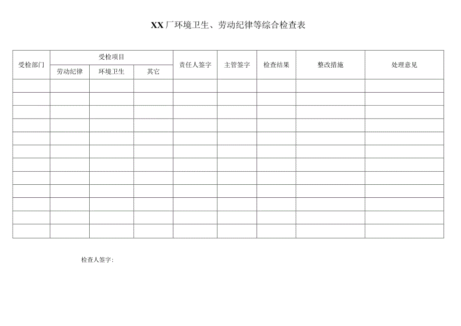 XX厂环境卫生、劳动纪律等综合检查表（2023年）.docx_第1页