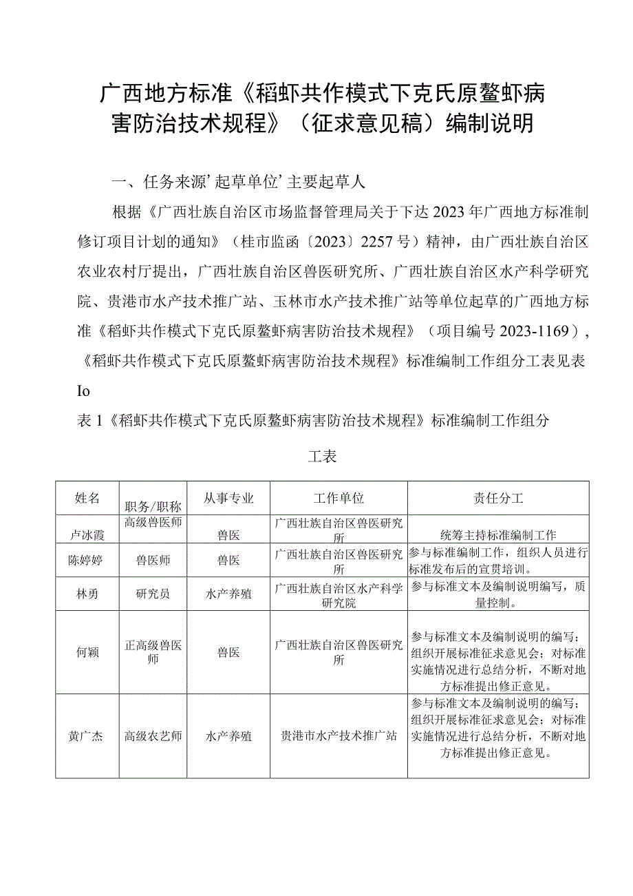 DB45T-稻虾共作模式下克氏原鳌虾病害防治技术规程编制说明.docx_第1页