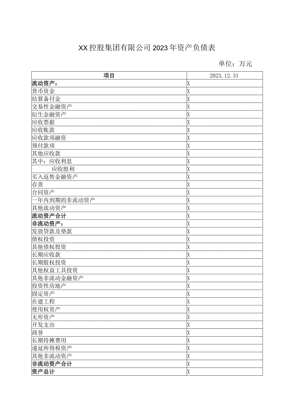 XX控股集团有限公司2022年资产负债表.docx_第1页