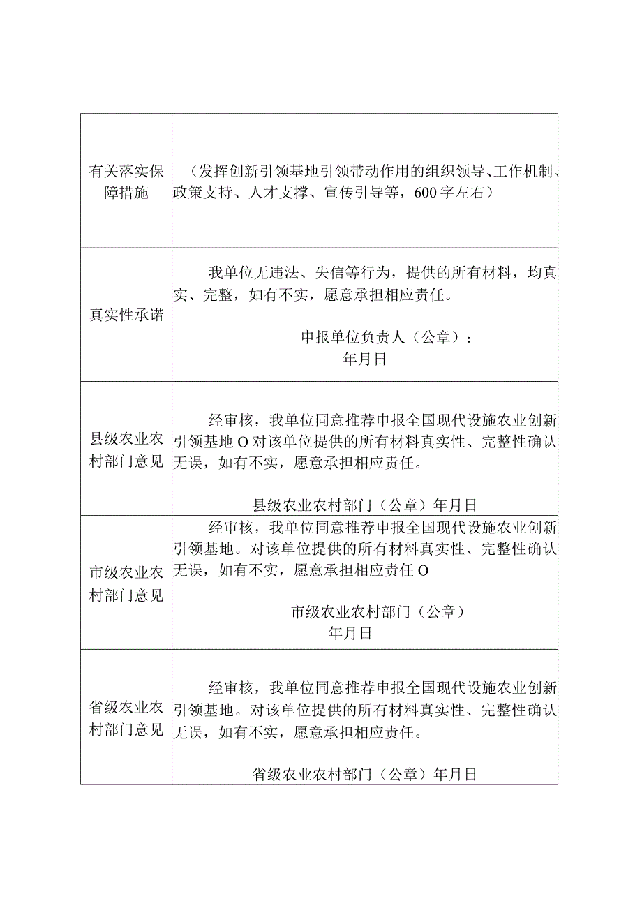 2023年全国现代设施农业创新引领基地暨省级现代设施农业创新引领主体申报书（样式）.docx_第3页