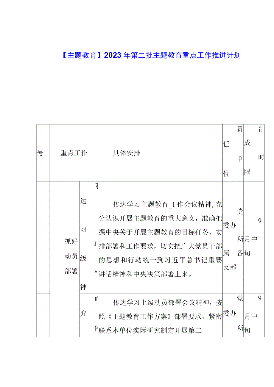 【主题教育】2023年第二批主题教育重点工作推进计划表.docx_第1页