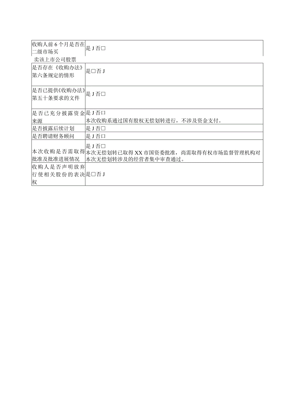 XX控股集团有限公司收购报告书附表（2023年）.docx_第2页