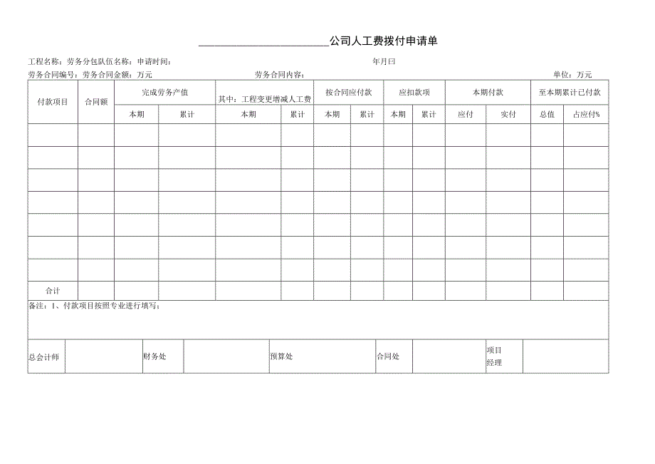 公司人工费拨付申请单.docx_第1页