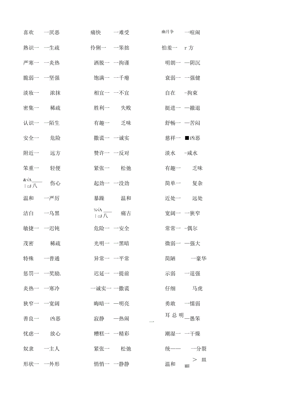 专题03 反义词-备战2024年小升初精讲精练必刷题 解析版.docx_第2页