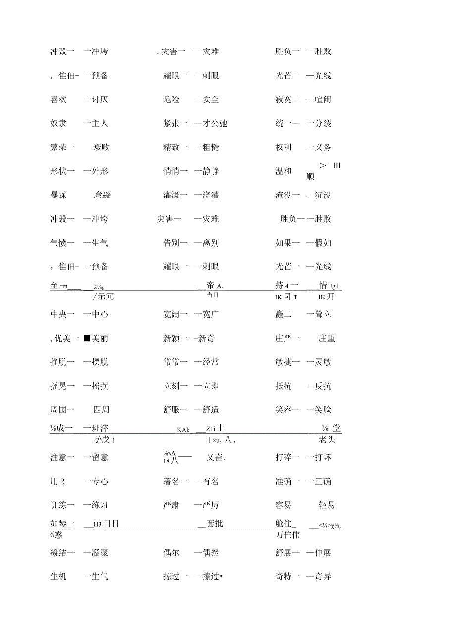 专题03 反义词-备战2024年小升初精讲精练必刷题 解析版.docx_第3页