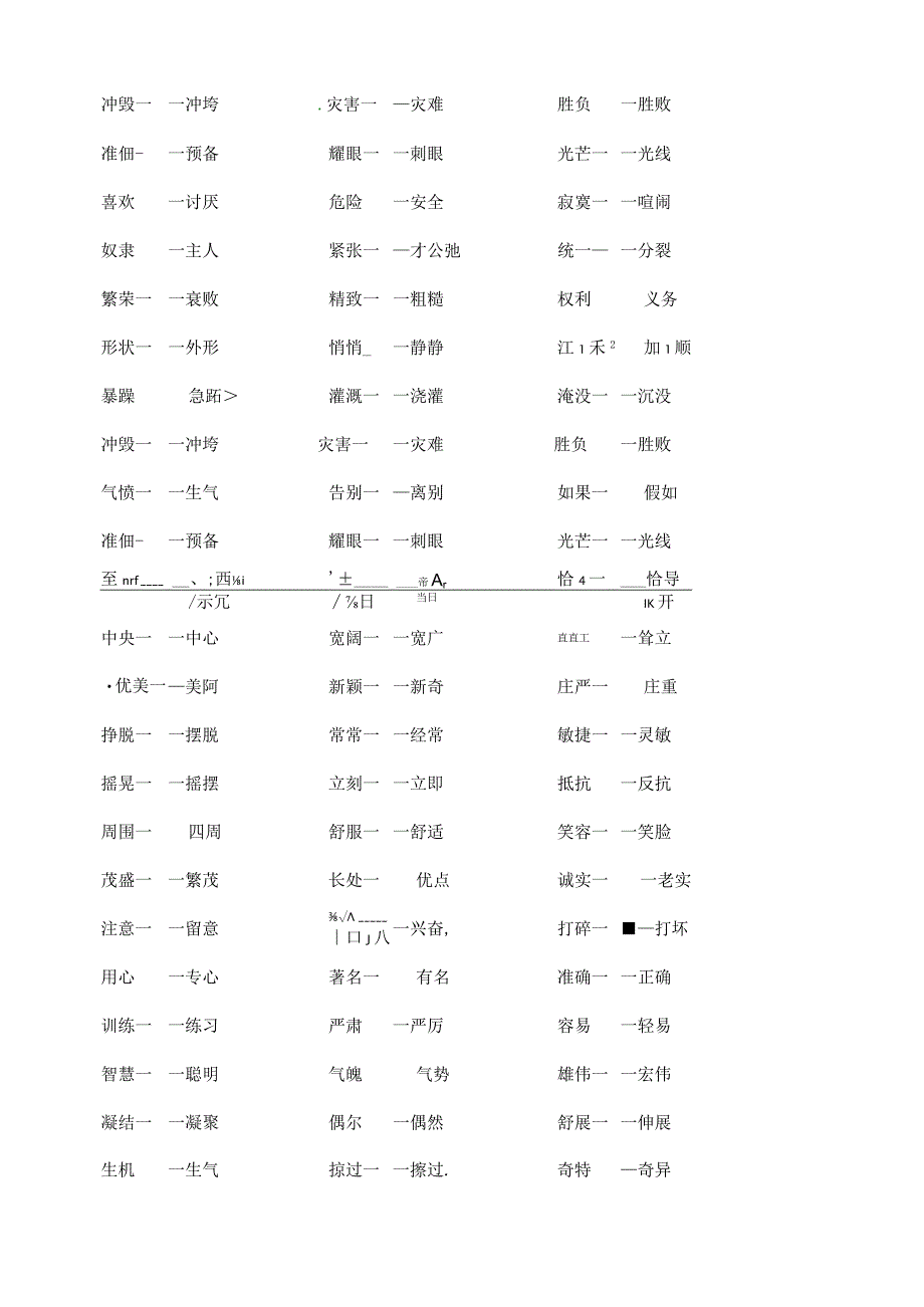 专题03 反义词-备战2024年小升初精讲精练必刷题 原题版.docx_第3页