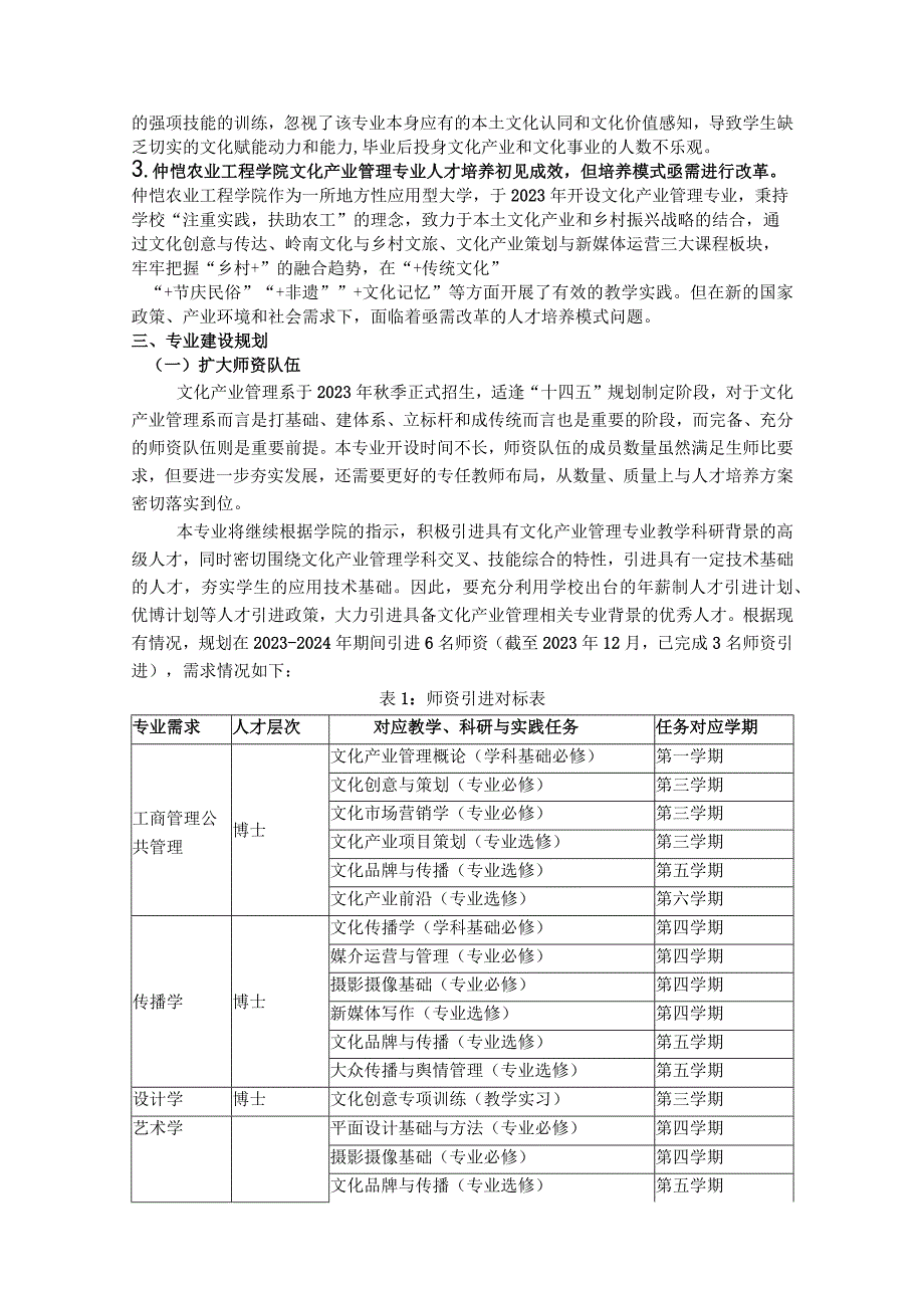 1.1.1.2 2020-2024年文化产业管理专业建设规划（2020年初撰2022年修订）.docx_第2页