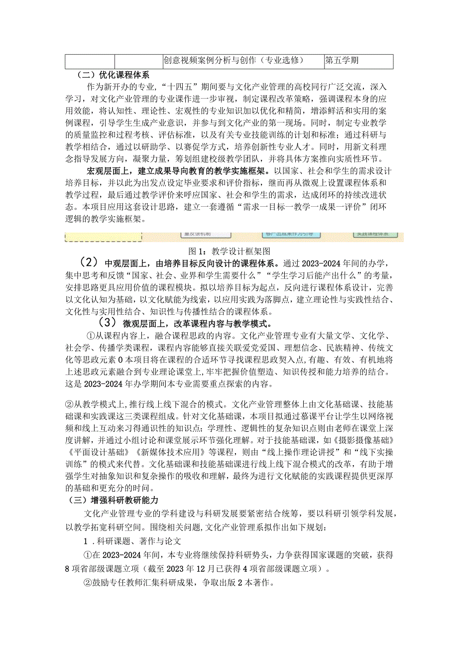 1.1.1.2 2020-2024年文化产业管理专业建设规划（2020年初撰2022年修订）.docx_第3页