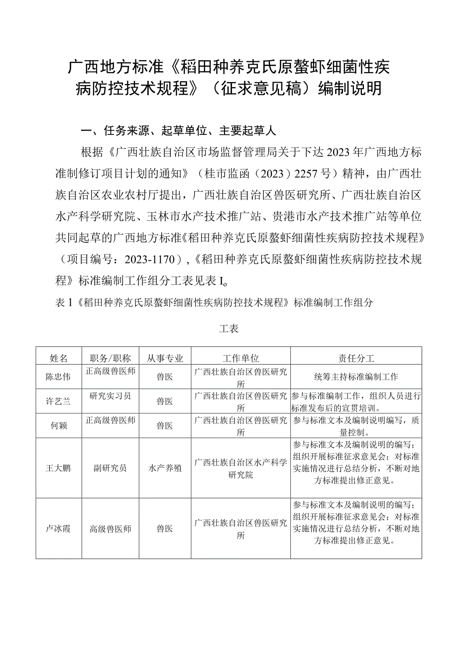 DB45T-稻田种养克氏原螯虾细菌性疾病防控技术规程编制说明.docx_第1页