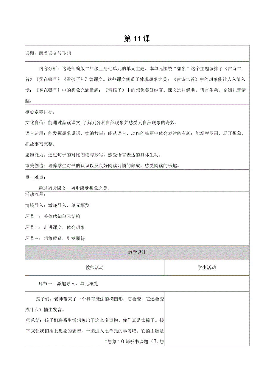 二年级上册第2课时第七单元整体感知大单元教学设计.docx_第1页