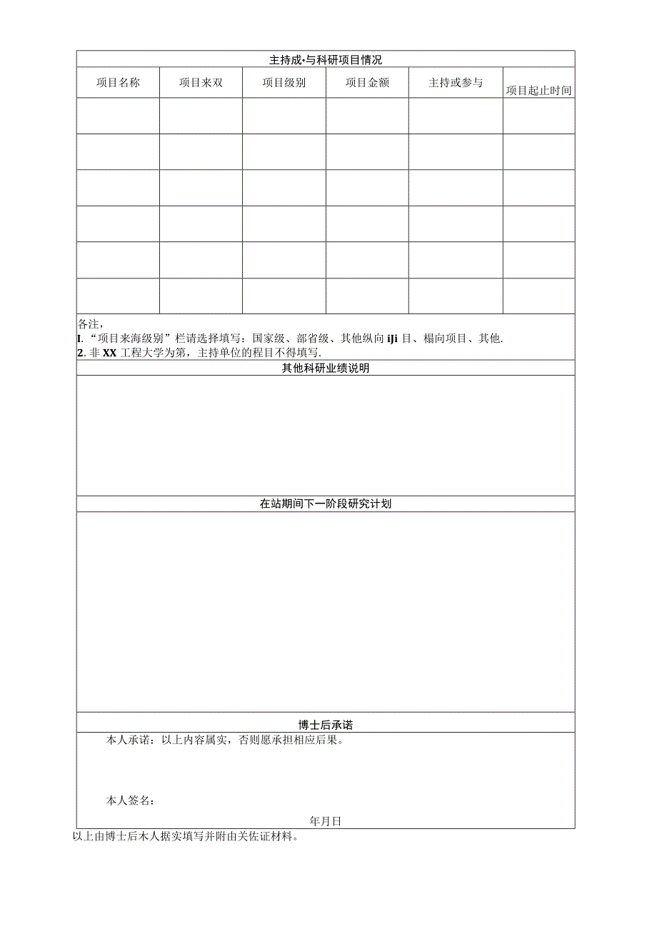 XX工程大学博士后中期考核表（2023年）.docx_第2页