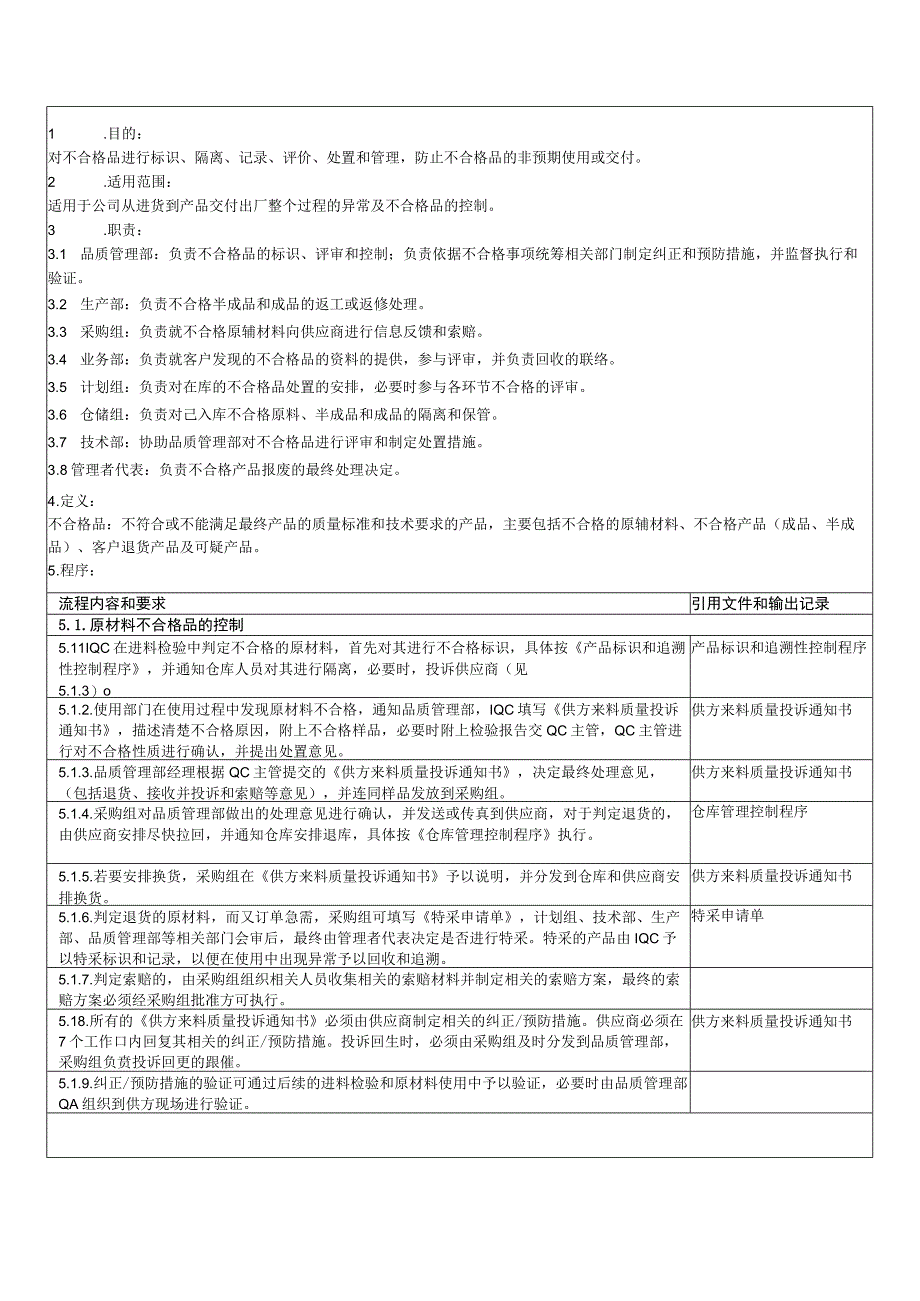 不合格品控制程序.docx_第2页