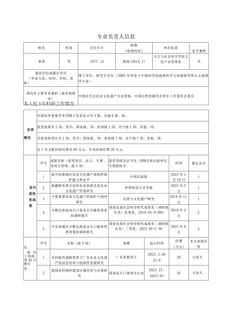 2.1.2.1 专业负责人信息.docx_第1页