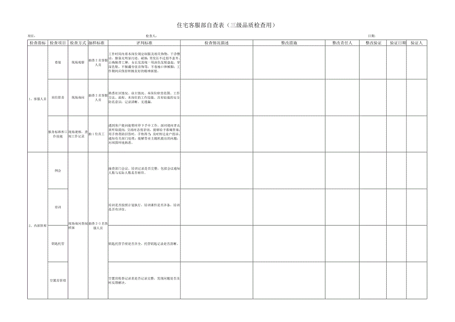 住宅部门自检表（三级）.docx_第1页