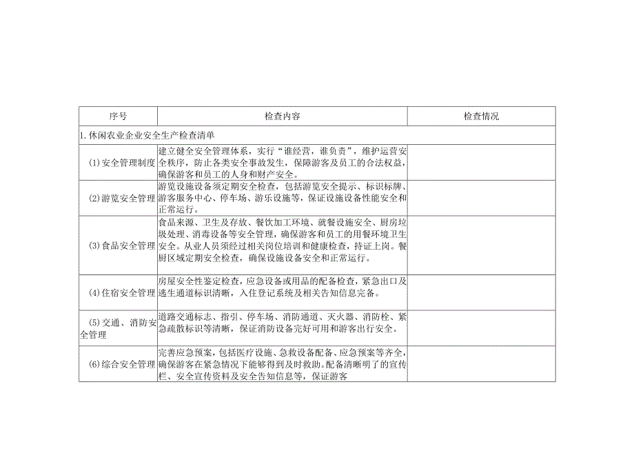 上海市休闲农业和乡村旅游企业安全生产提示和检查清单.docx_第3页