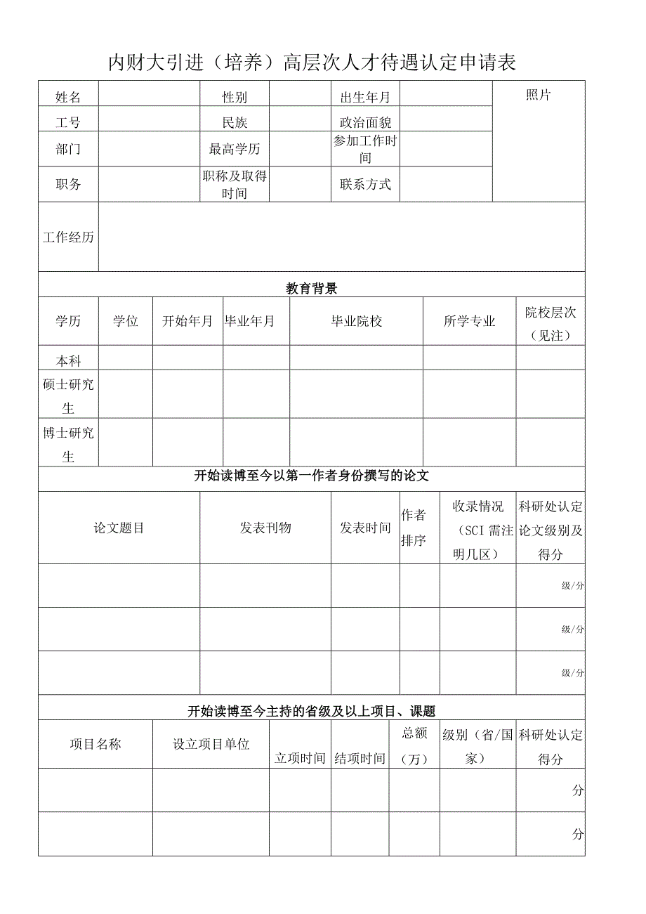 3.内蒙古财经大学引进（培养）高层次人才待遇认定申请表.docx_第1页