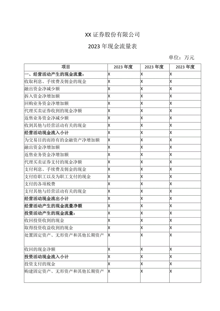 XX证券股份有限公司2022年现金流量表.docx_第1页