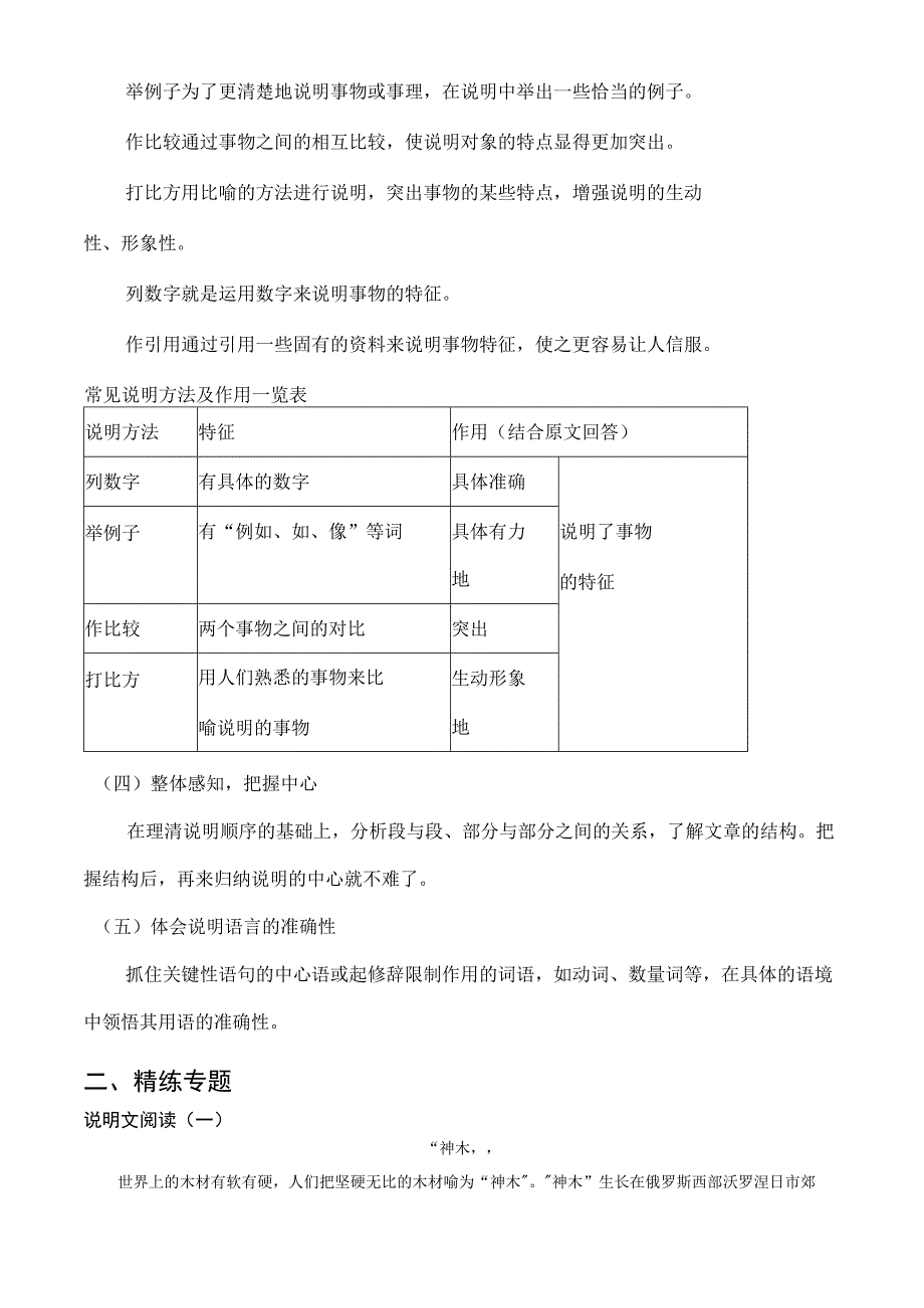 专题08 说明文阅读-备战2024年小升初精讲精练必刷题 原题版.docx_第2页