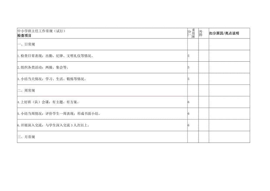 中小学班主任工作常规.docx_第1页