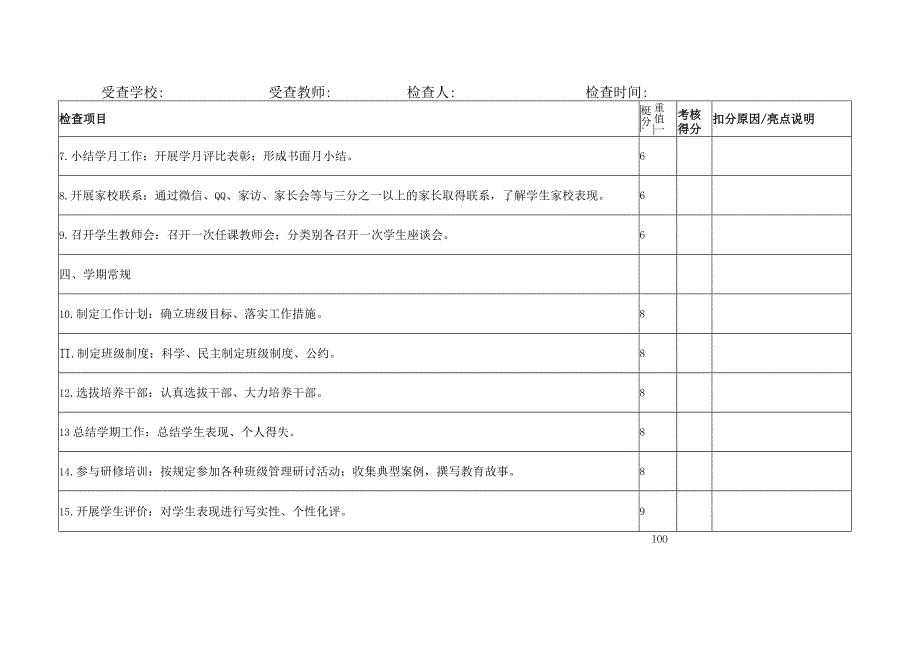 中小学班主任工作常规.docx_第2页