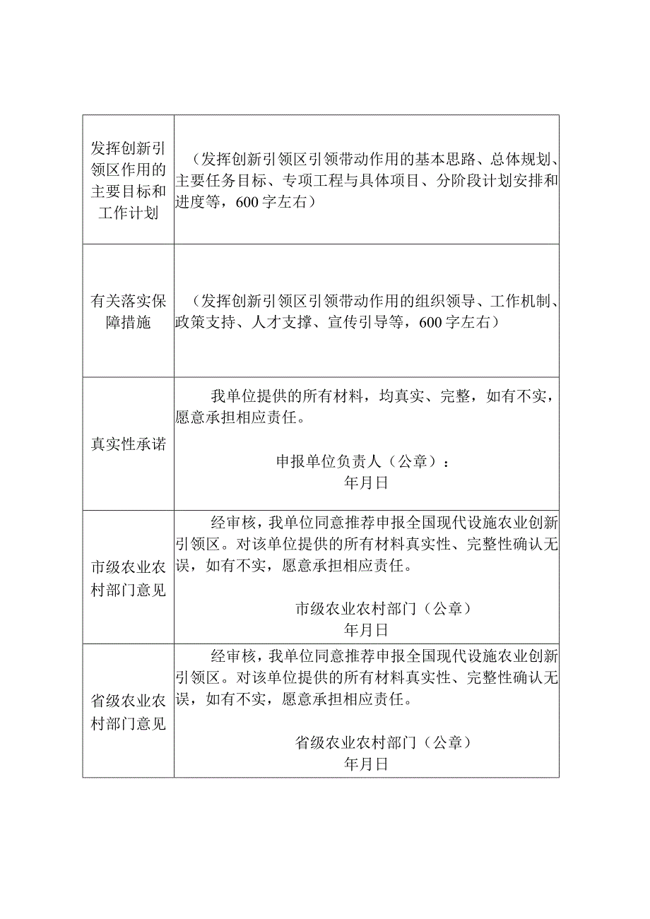 2023年全国现代设施农业创新引领区暨省级现代设施农业创新引领县（市、区）申报书（样式）.docx_第3页