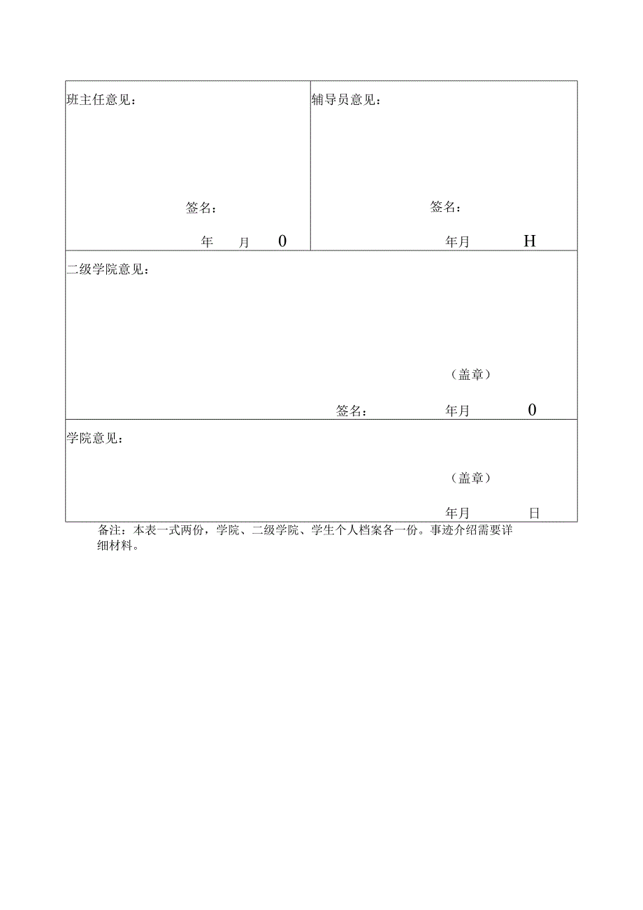 温州大学瓯江学院“学风建设工作标兵”申报表.docx_第2页